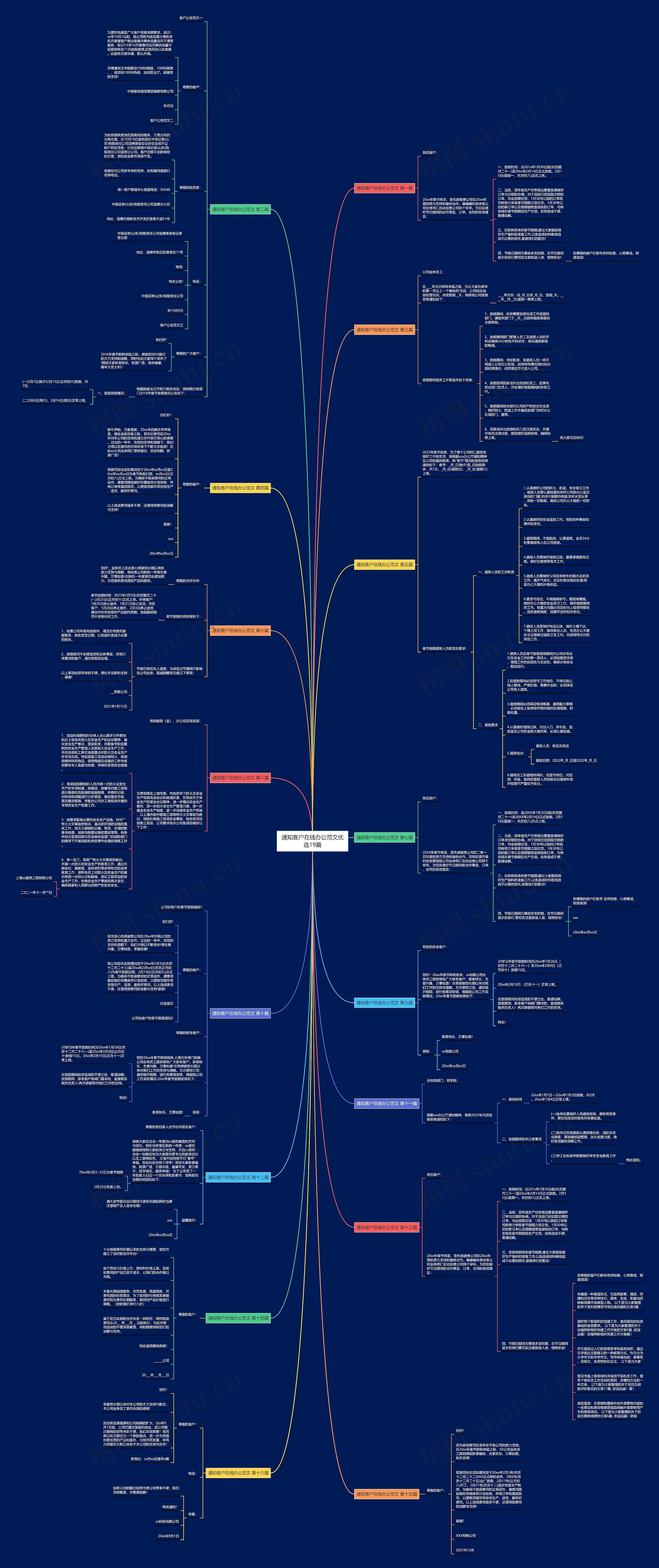 通知客户在线办公范文优选19篇 通知客户在线办公范文优选19篇