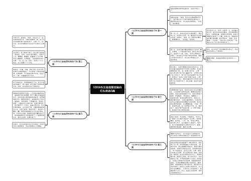 100字作文爸爸跟我骑自行车优选5篇 100字作文爸爸跟我骑自行车优选5篇