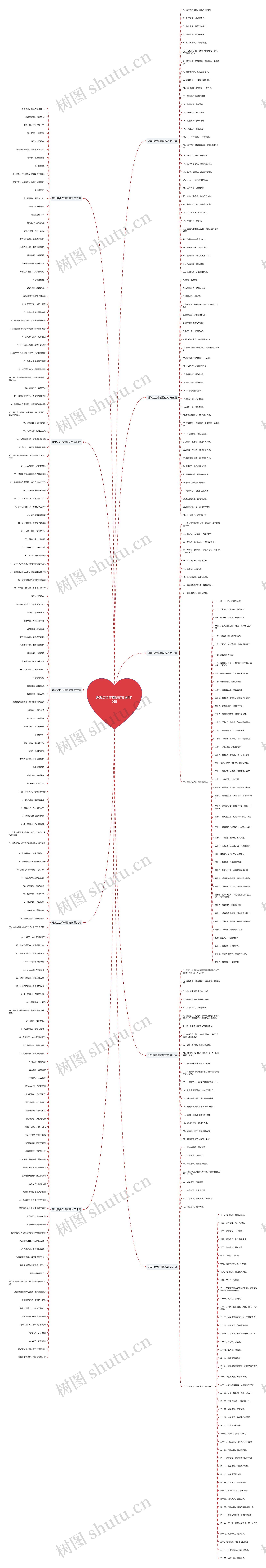 理发店合作横幅范文通用10篇 理发店合作横幅范文通用10篇