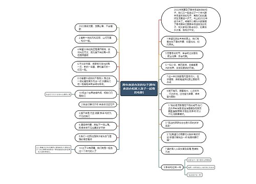 跨年夜适合发的句子(跨年夜适合和家人孩子一起看的电影)