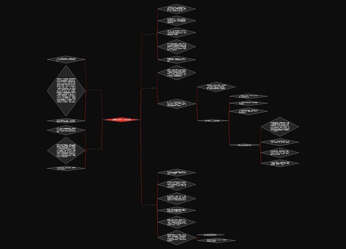 有趣的()游戏作文优选5篇