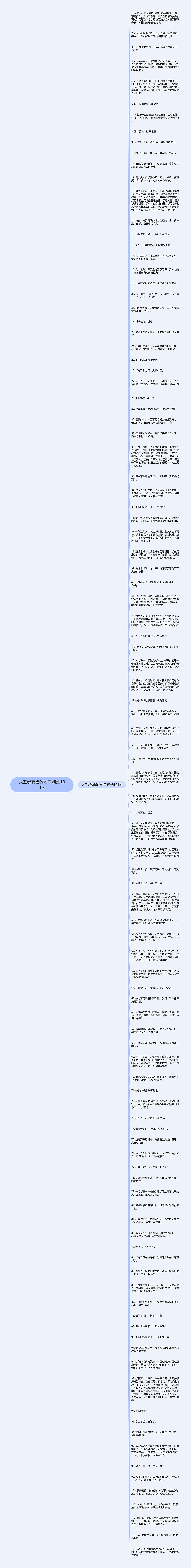 人丑都有错的句子精选104句思维导图