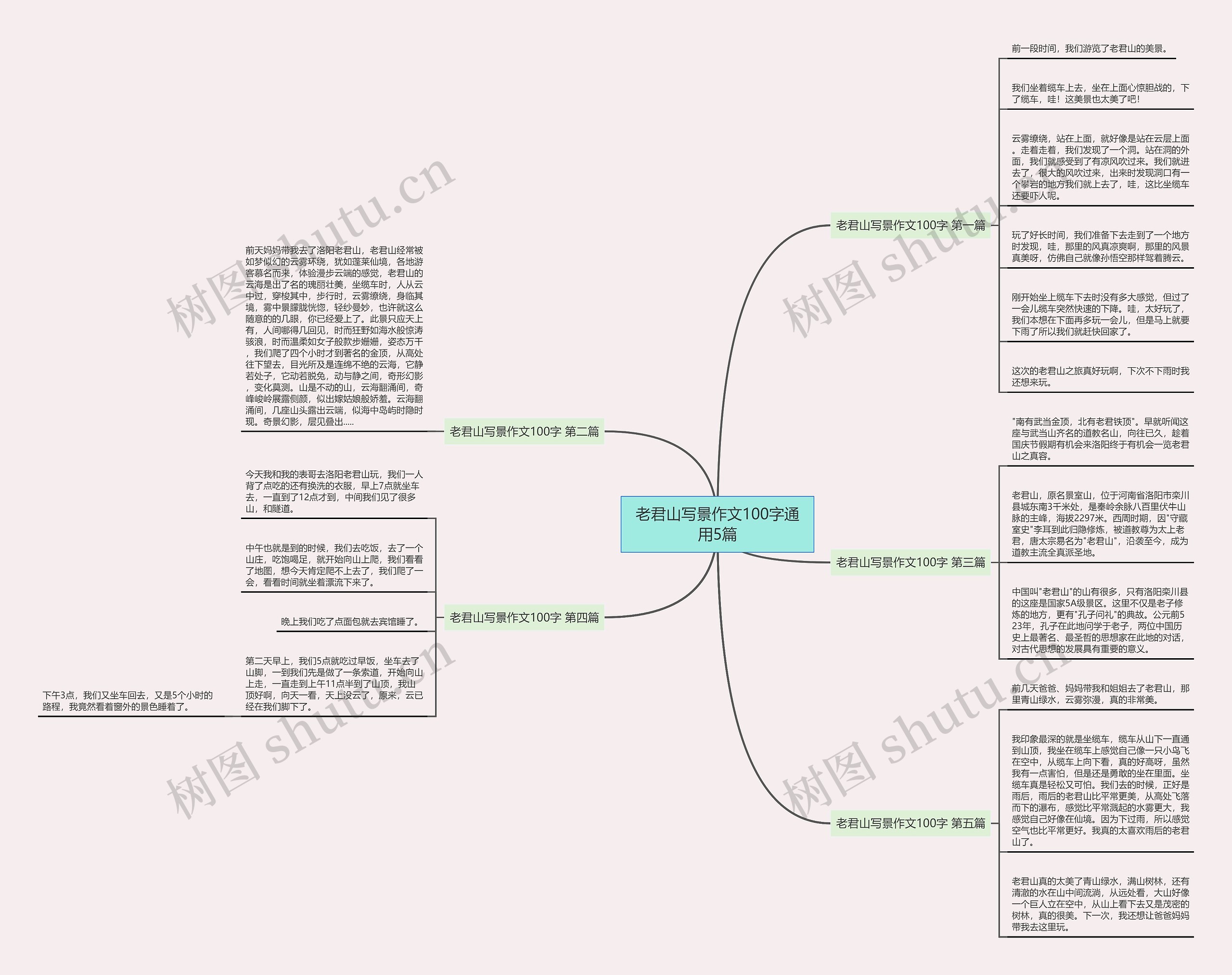 老君山写景作文100字通用5篇思维导图
