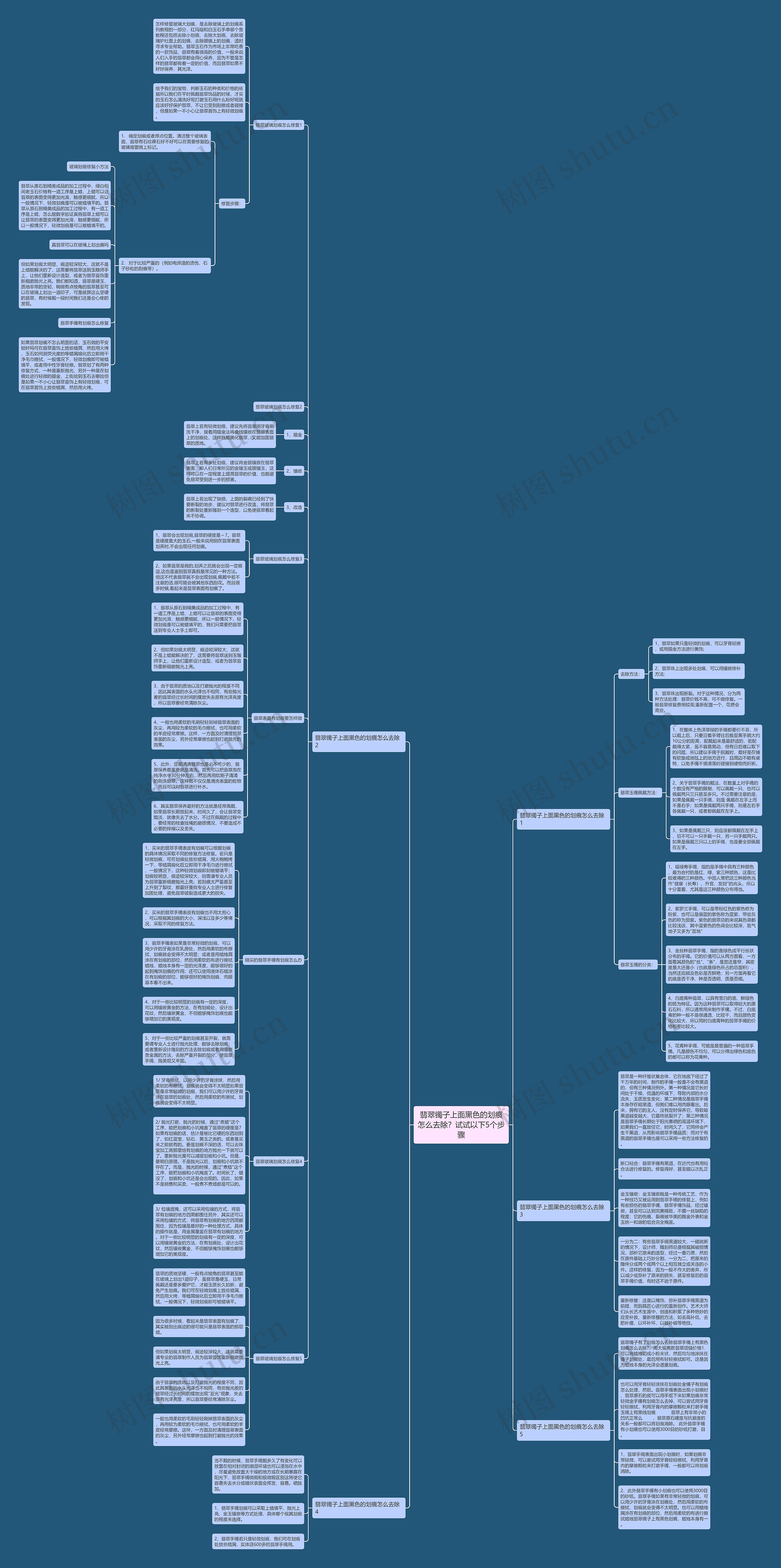 翡翠镯子上面黑色的划痕怎么去除?试试以下5个步骤 翡翠镯子上面黑色的划痕怎么去除?试试以下5个步骤