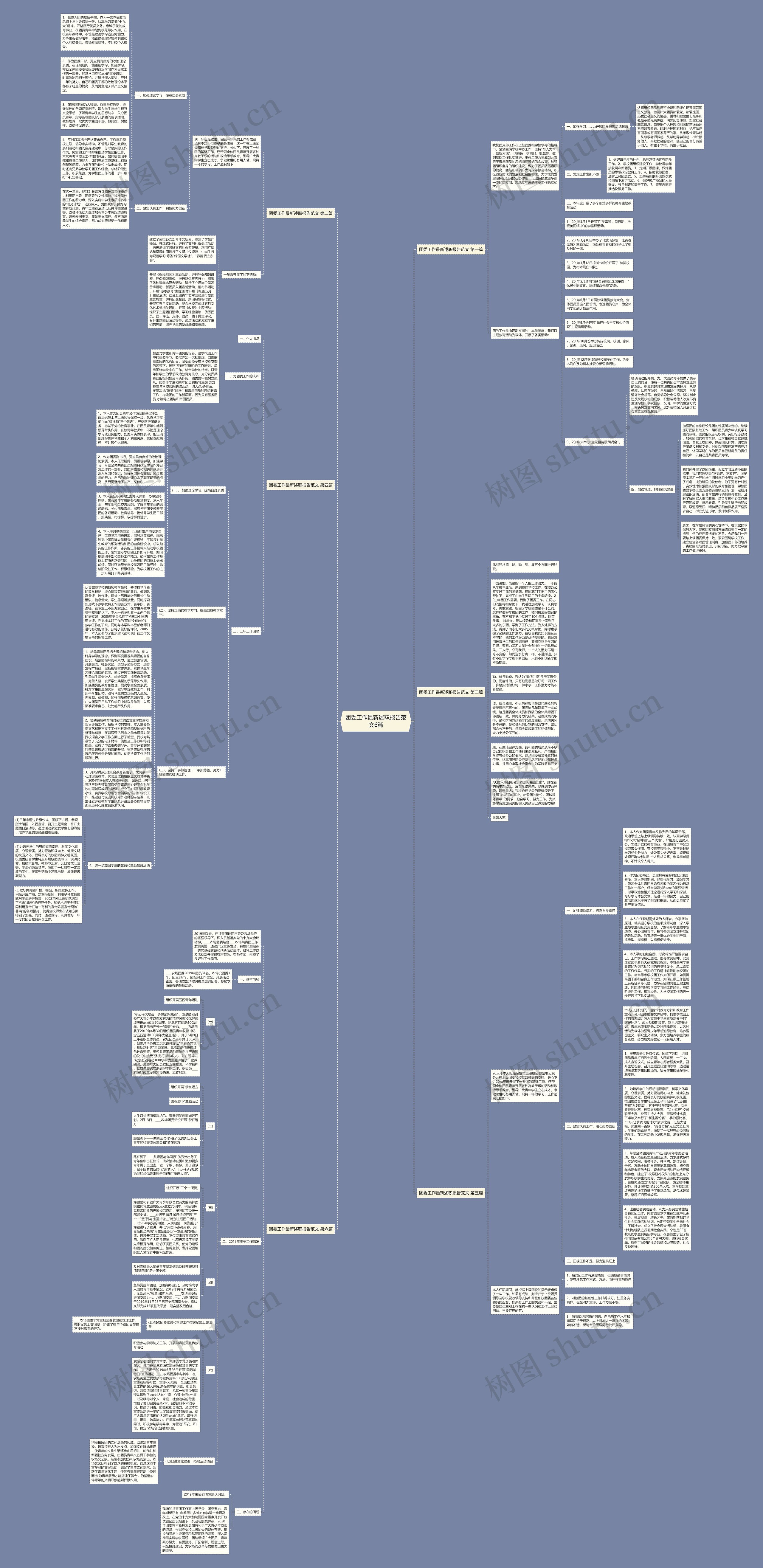团委工作最新述职报告范文6篇思维导图