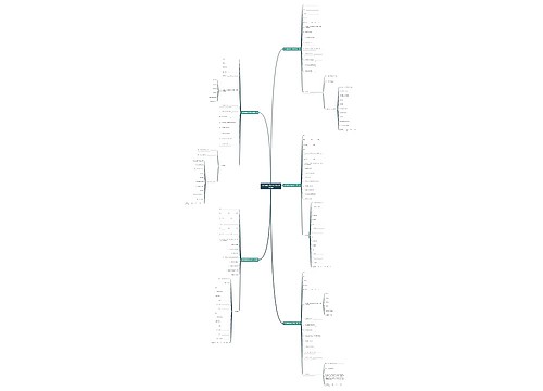 农用薄膜采购合同范本推荐5篇 农用薄膜采购合同范本推荐5篇
