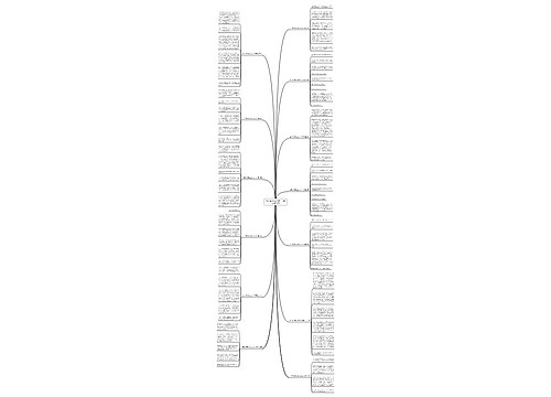 关于老师偏心作文300字优选13篇