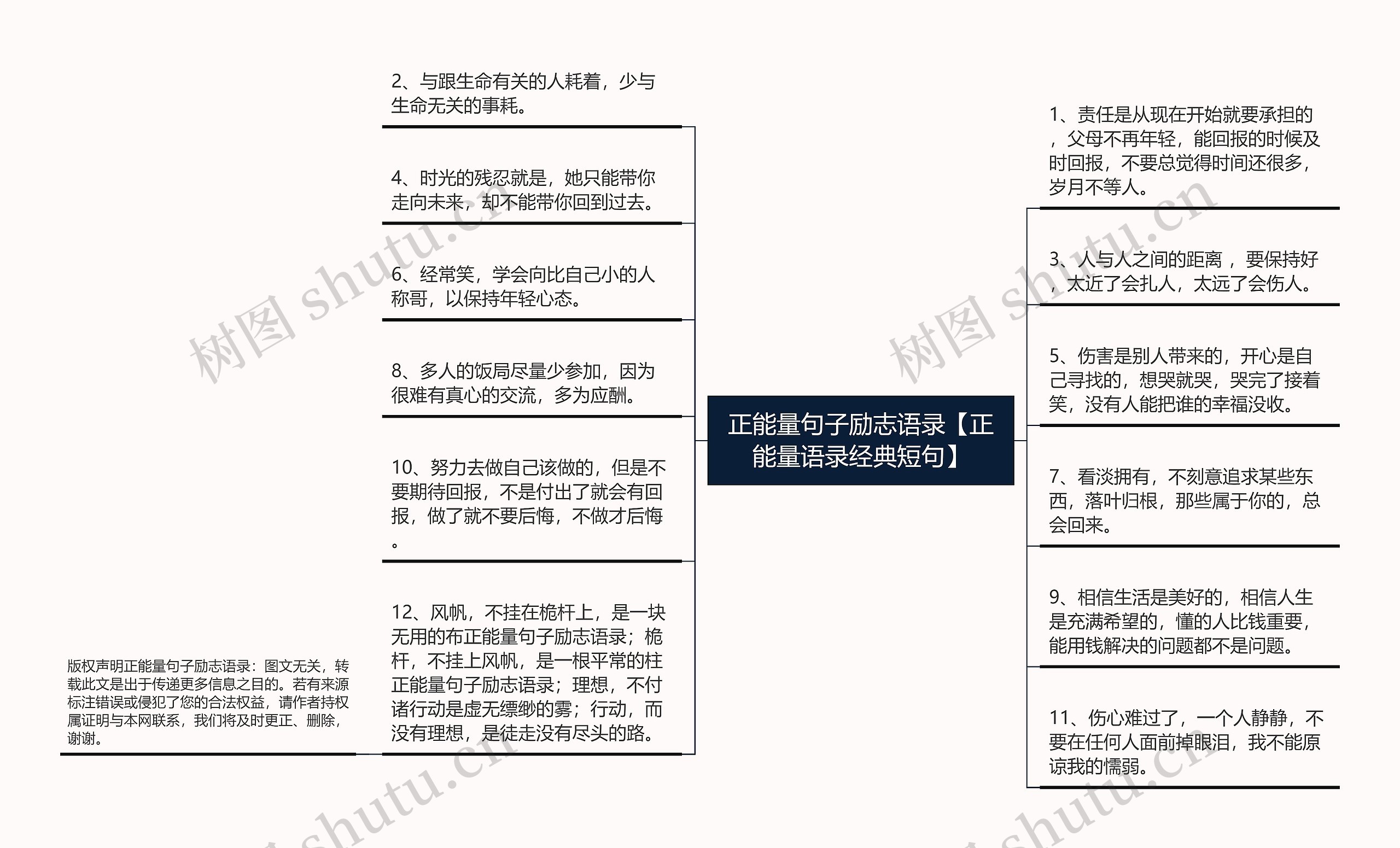 正能量句子励志语录【正能量语录经典短句】