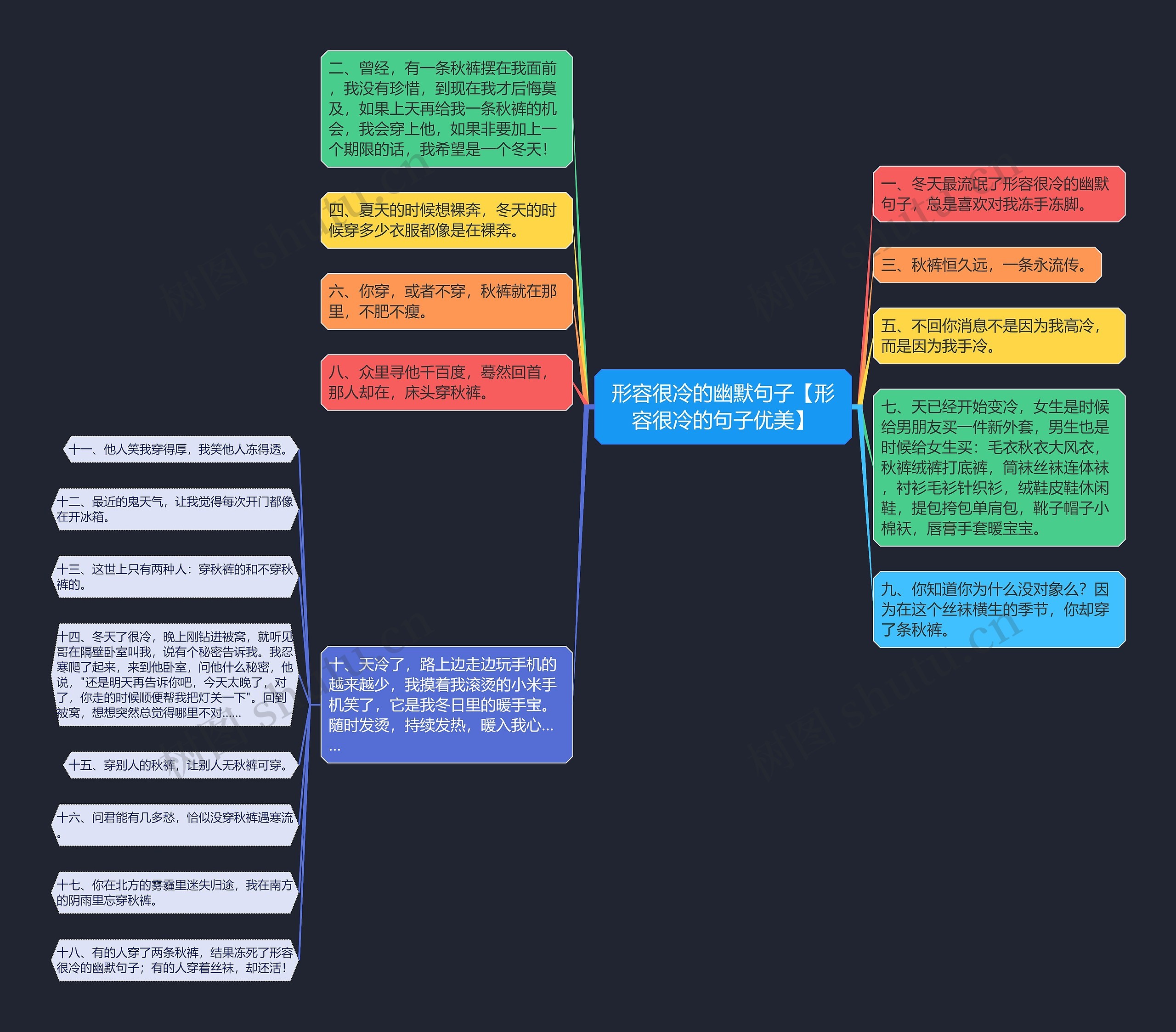 形容很冷的幽默句子【形容很冷的句子优美】 形容很冷的幽默句子【形容很冷的句子优美】