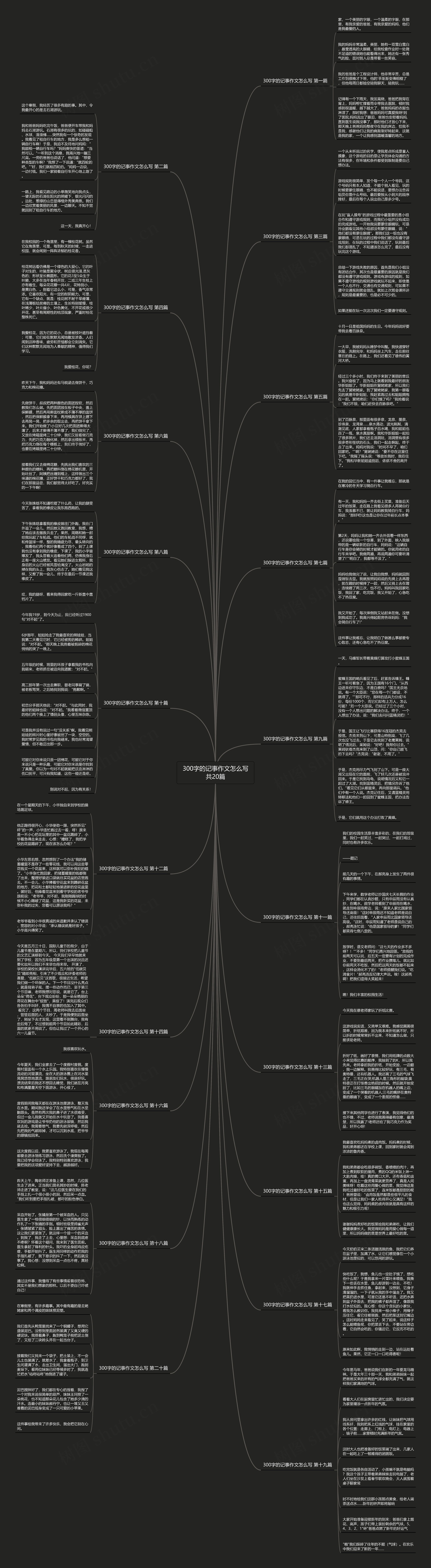 300字的记事作文怎么写共20篇 300字的记事作文怎么写共20篇