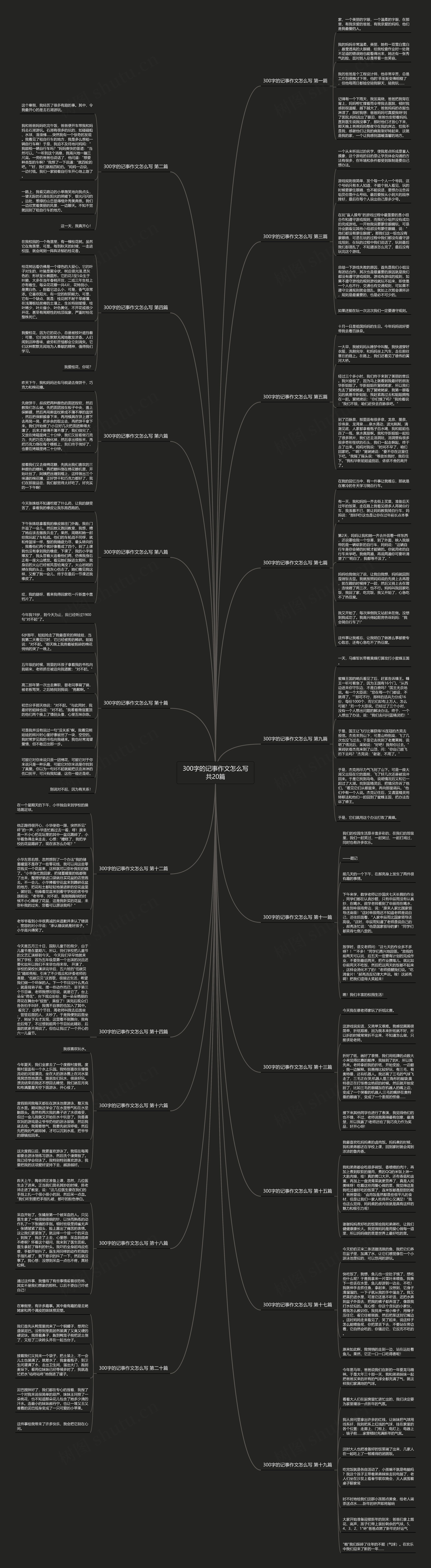 300字的记事作文怎么写共20篇思维导图