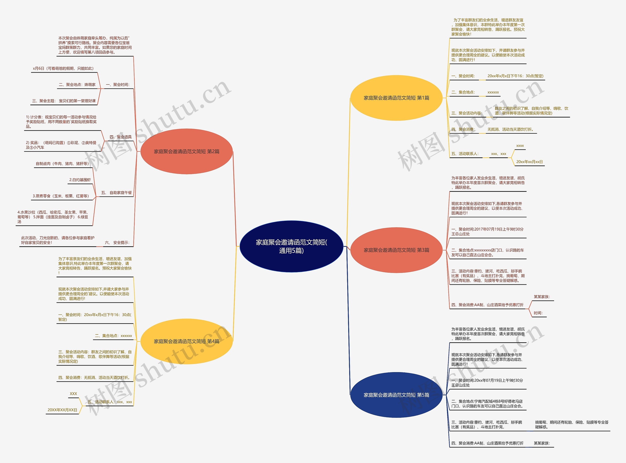 家庭聚会邀请函范文简短(通用5篇) 家庭聚会邀请函范文简短(通用5篇)