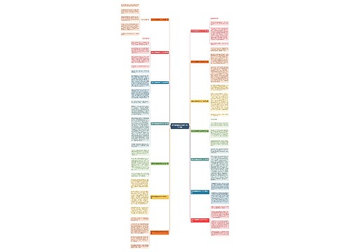 数学与购物感受作文300字14篇 数学与购物感受作文300字14篇