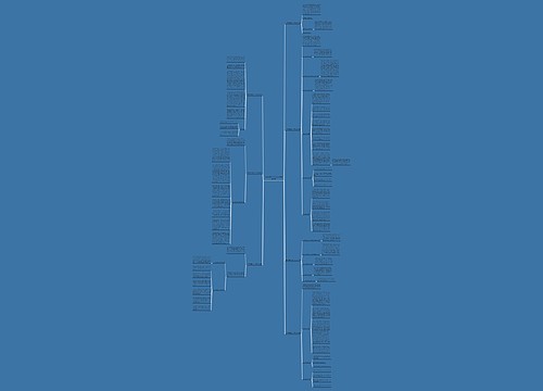 疫情加重期间工作总结(精选7篇)思维导图