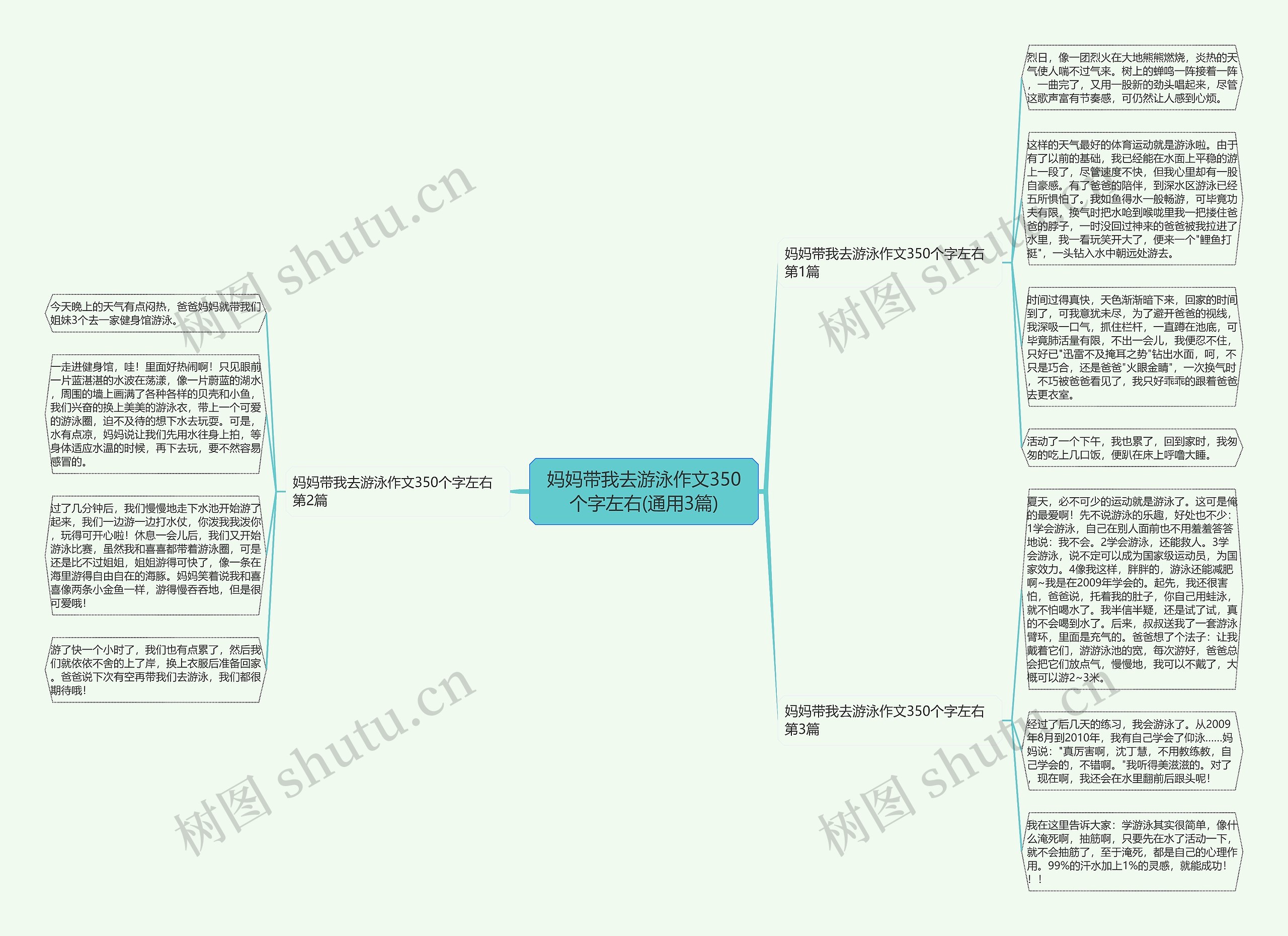妈妈带我去游泳作文350个字左右(通用3篇)