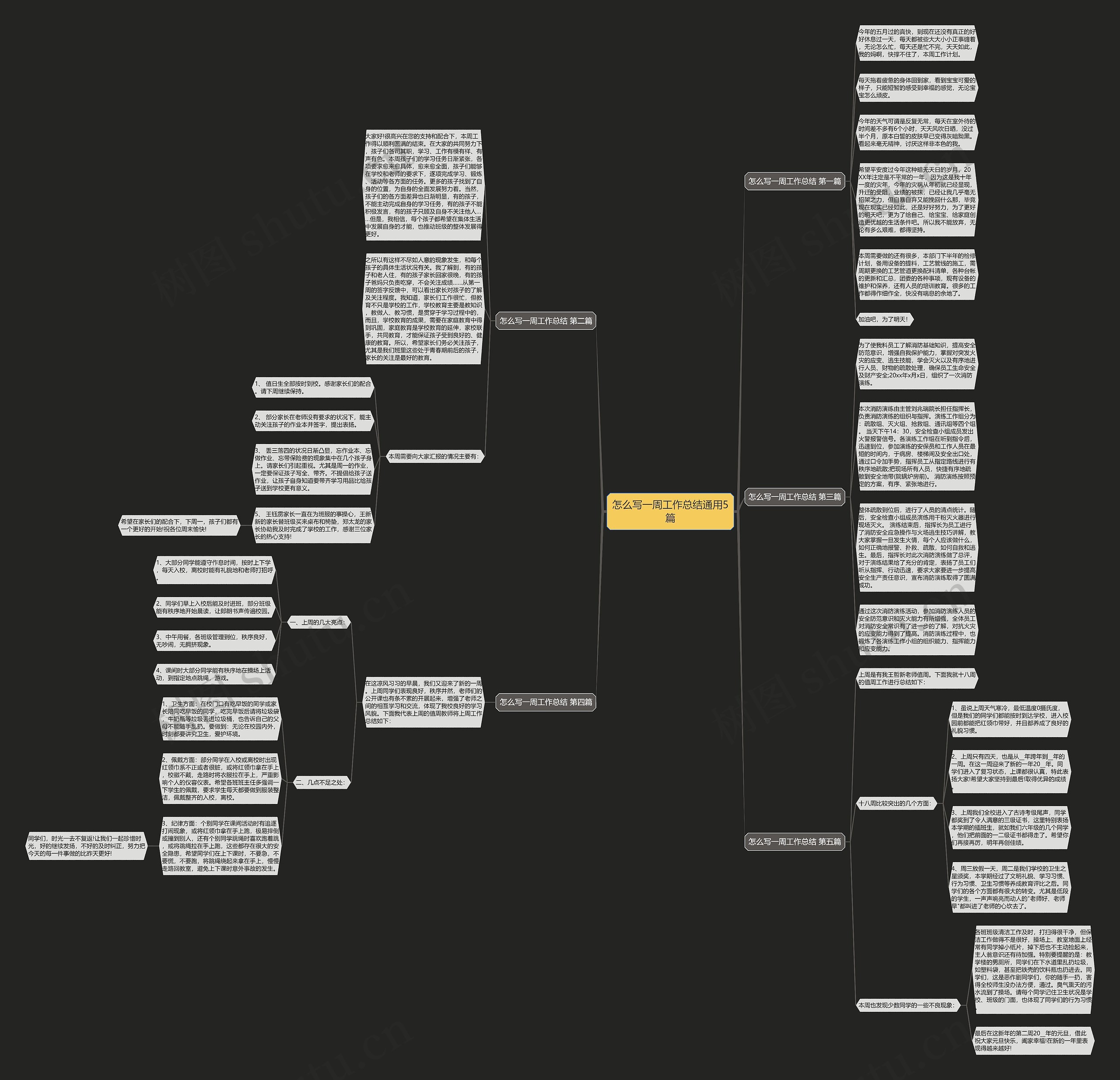 怎么写一周工作总结通用5篇思维导图
