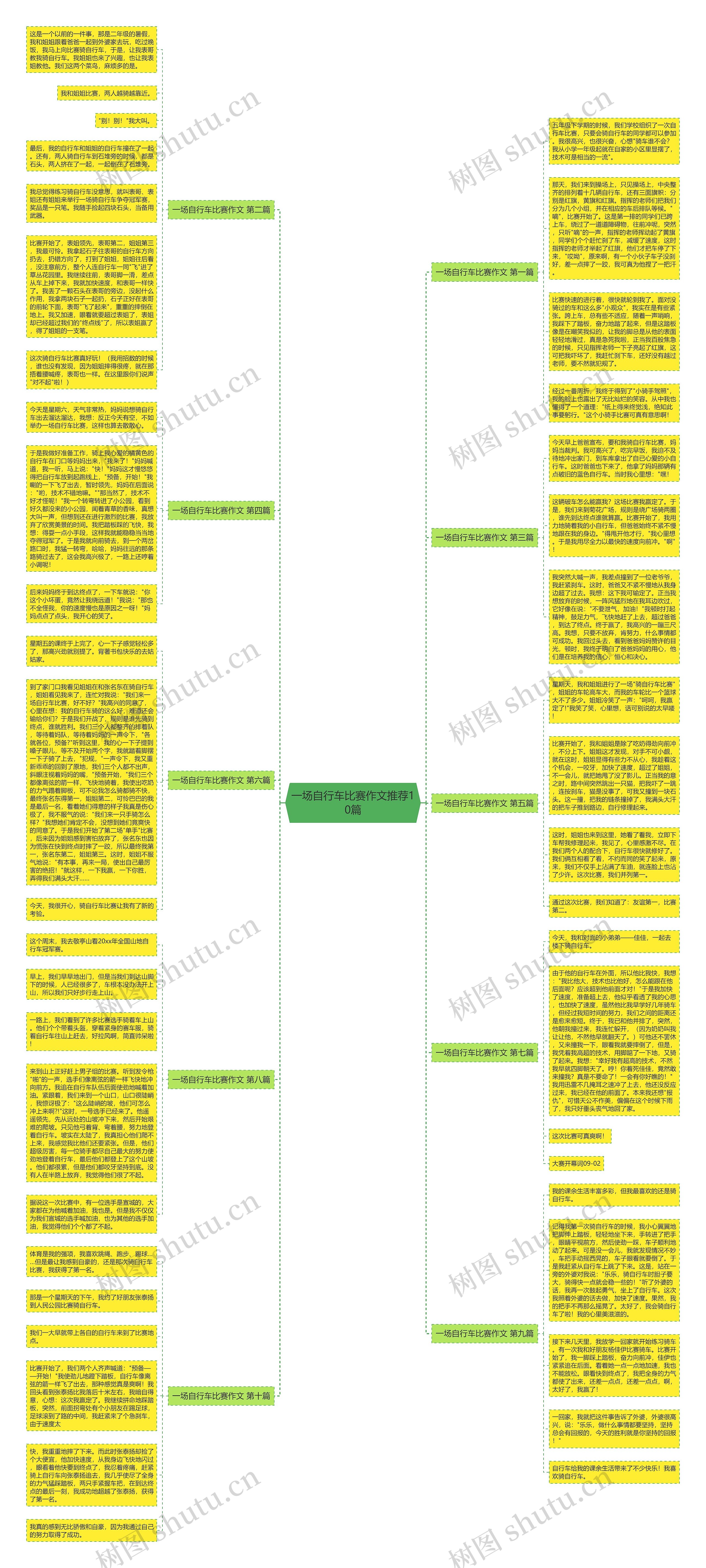 一场自行车比赛作文推荐10篇 一场自行车比赛作文推荐10篇