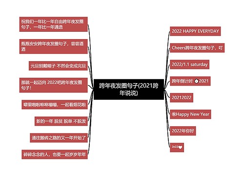 跨年夜发圈句子(2021跨年说说)