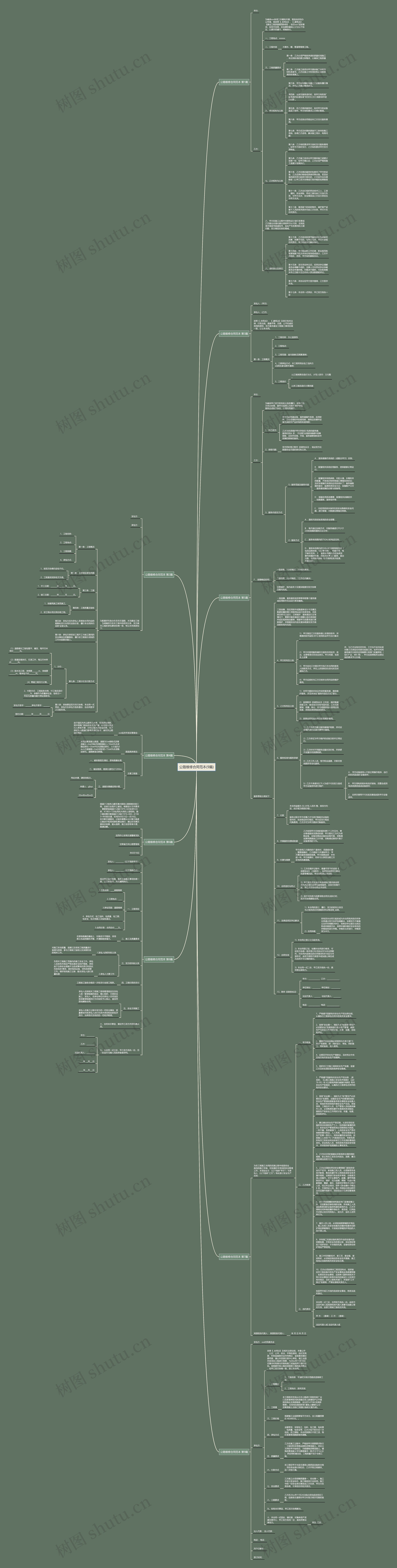 公路维修合同范本(9篇)思维导图