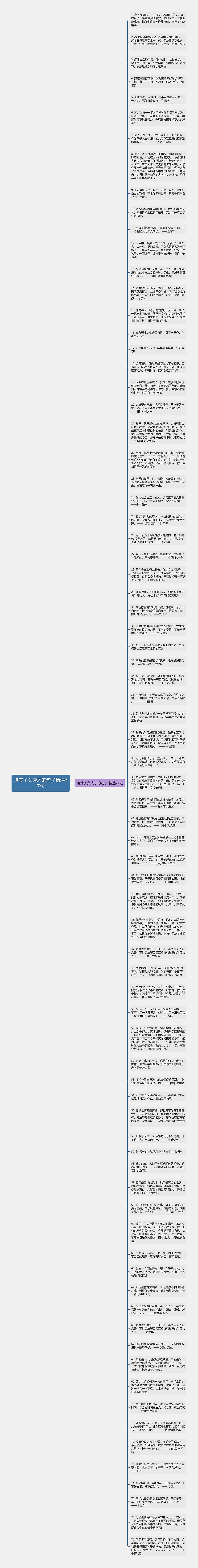 培养子女成才的句子精选77句