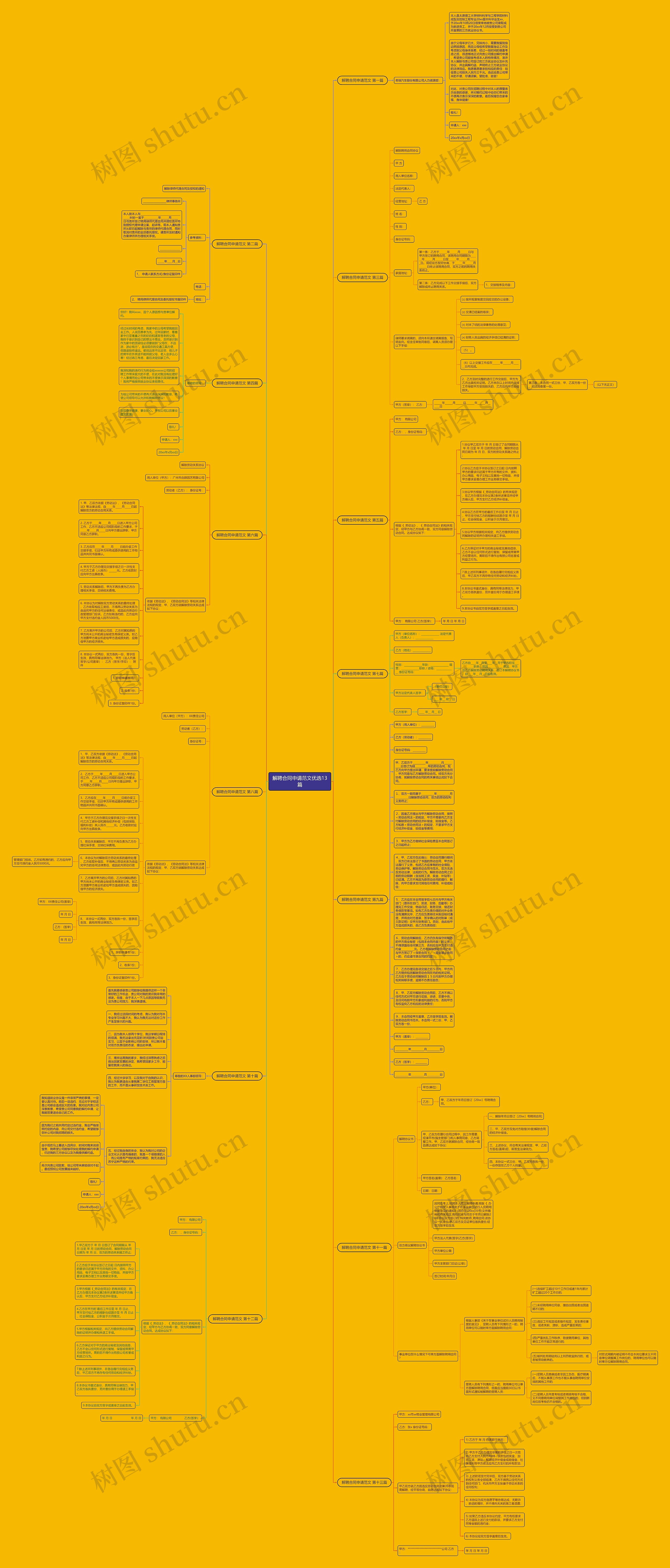 解聘合同申请范文优选13篇思维导图