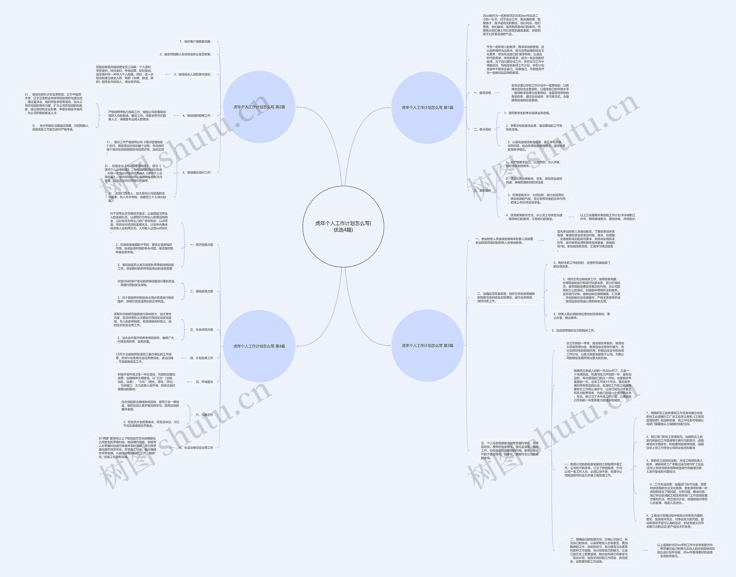 虎年个人工作计划怎么写(优选4篇) 虎年个人工作计划怎么写(优选4篇)