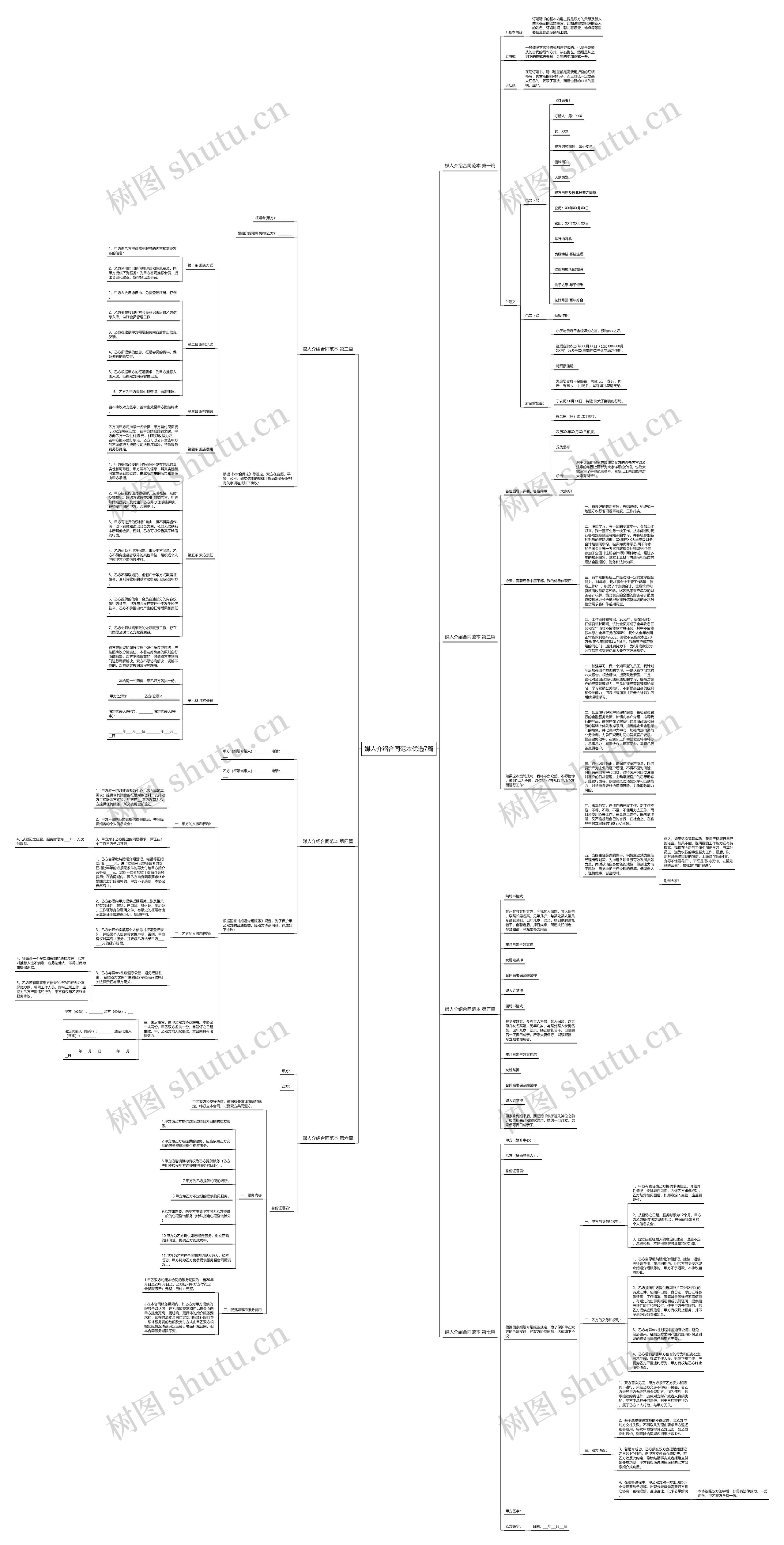 媒人介绍合同范本优选7篇 媒人介绍合同范本优选7篇
