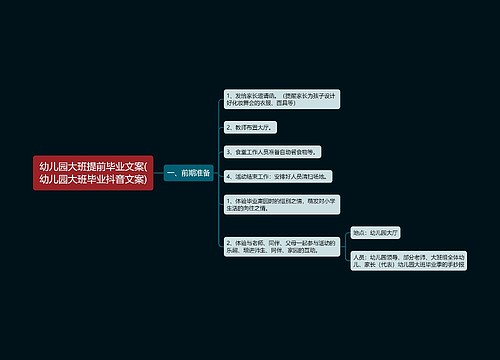 幼儿园大班提前毕业文案(幼儿园大班毕业抖音文案)