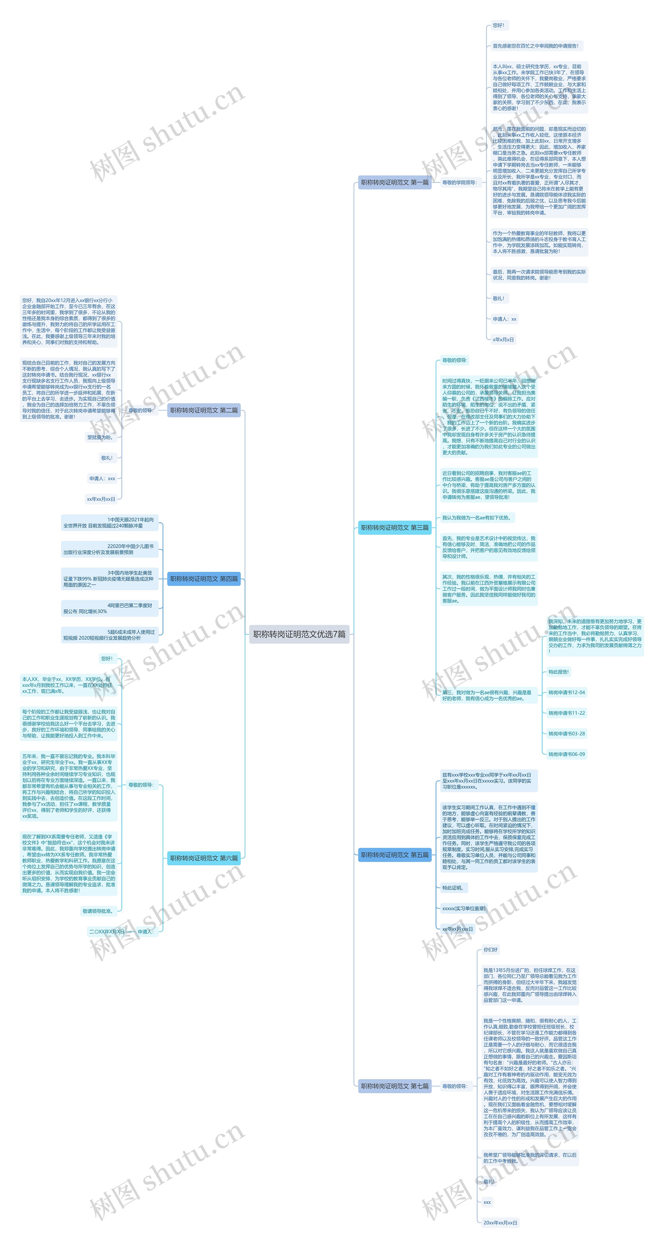 职称转岗证明范文优选7篇思维导图