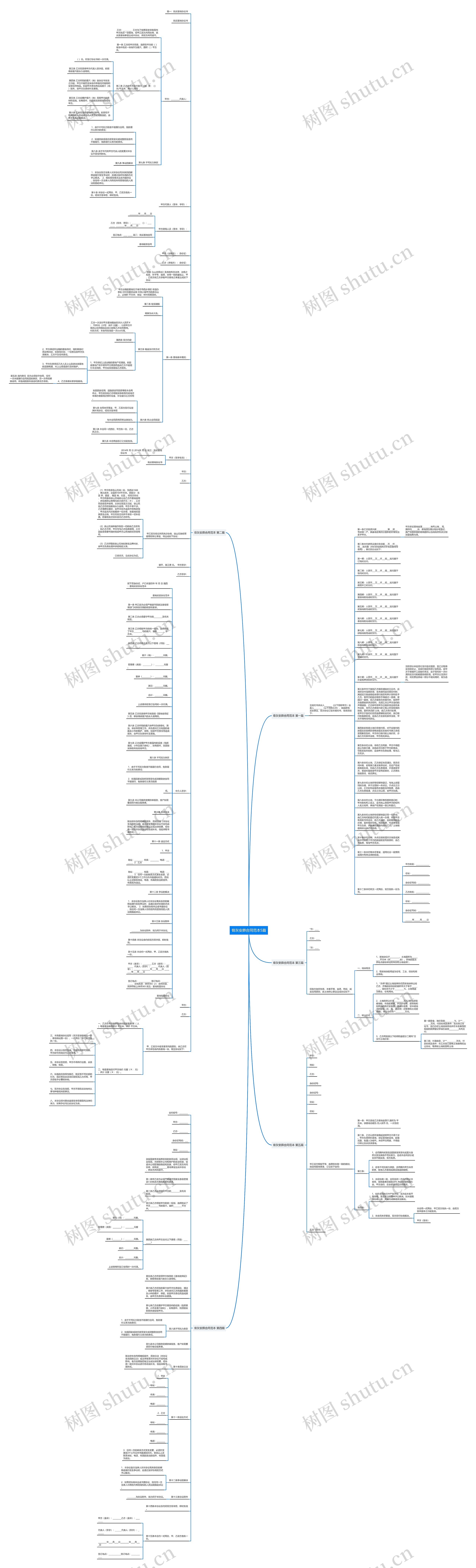骨灰安葬合同范本5篇思维导图
