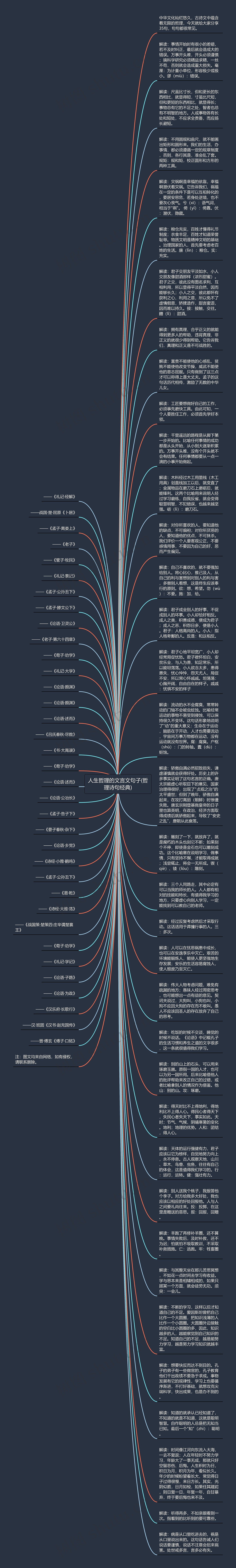 人生哲理的文言文句子(哲理诗句经典)