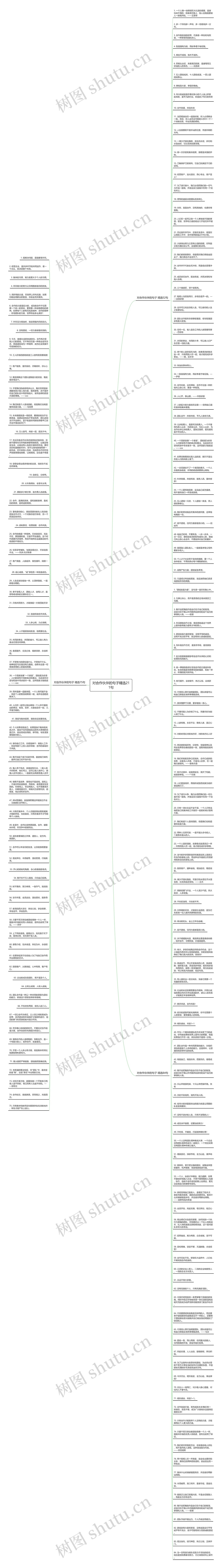 对合作伙伴的句子精选211句思维导图