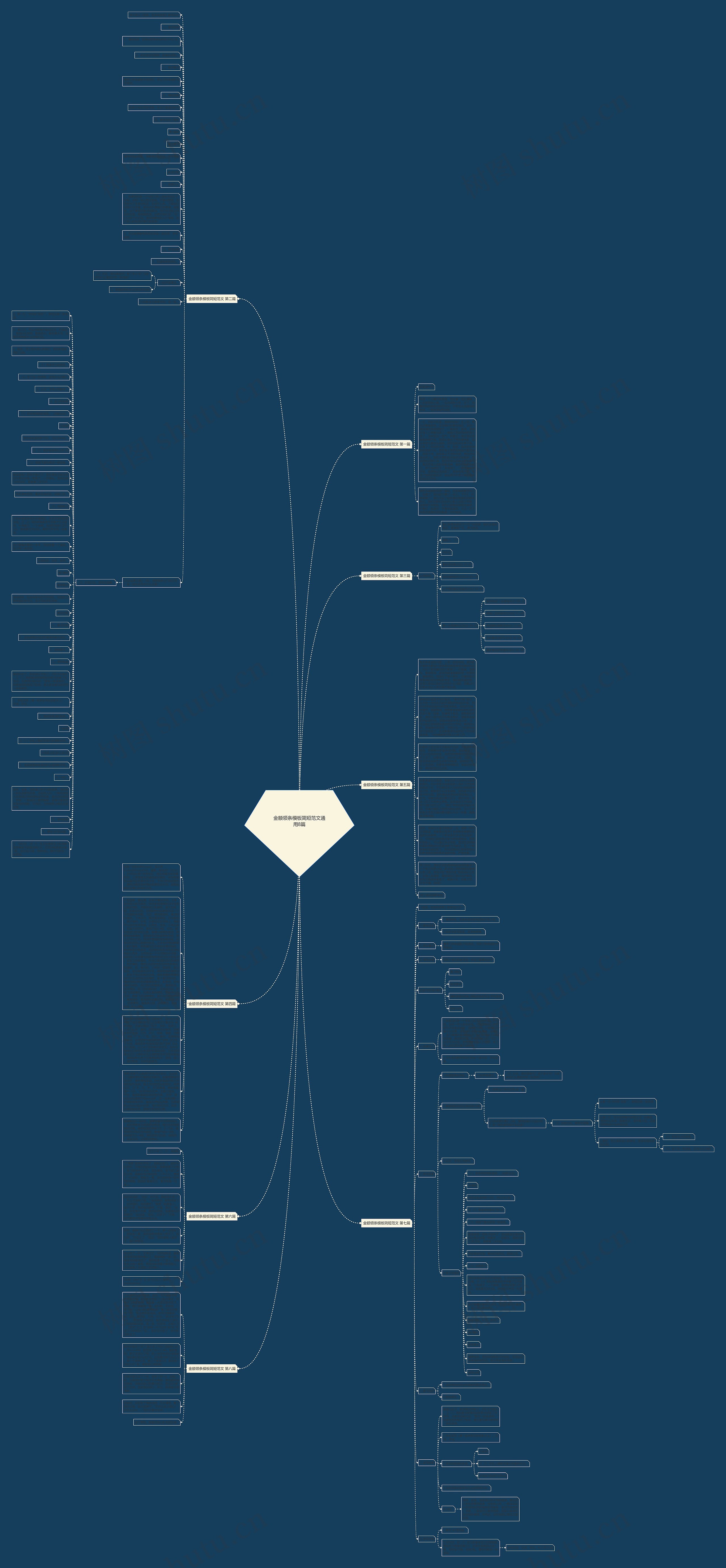 金额领条简短范文通用8篇思维导图