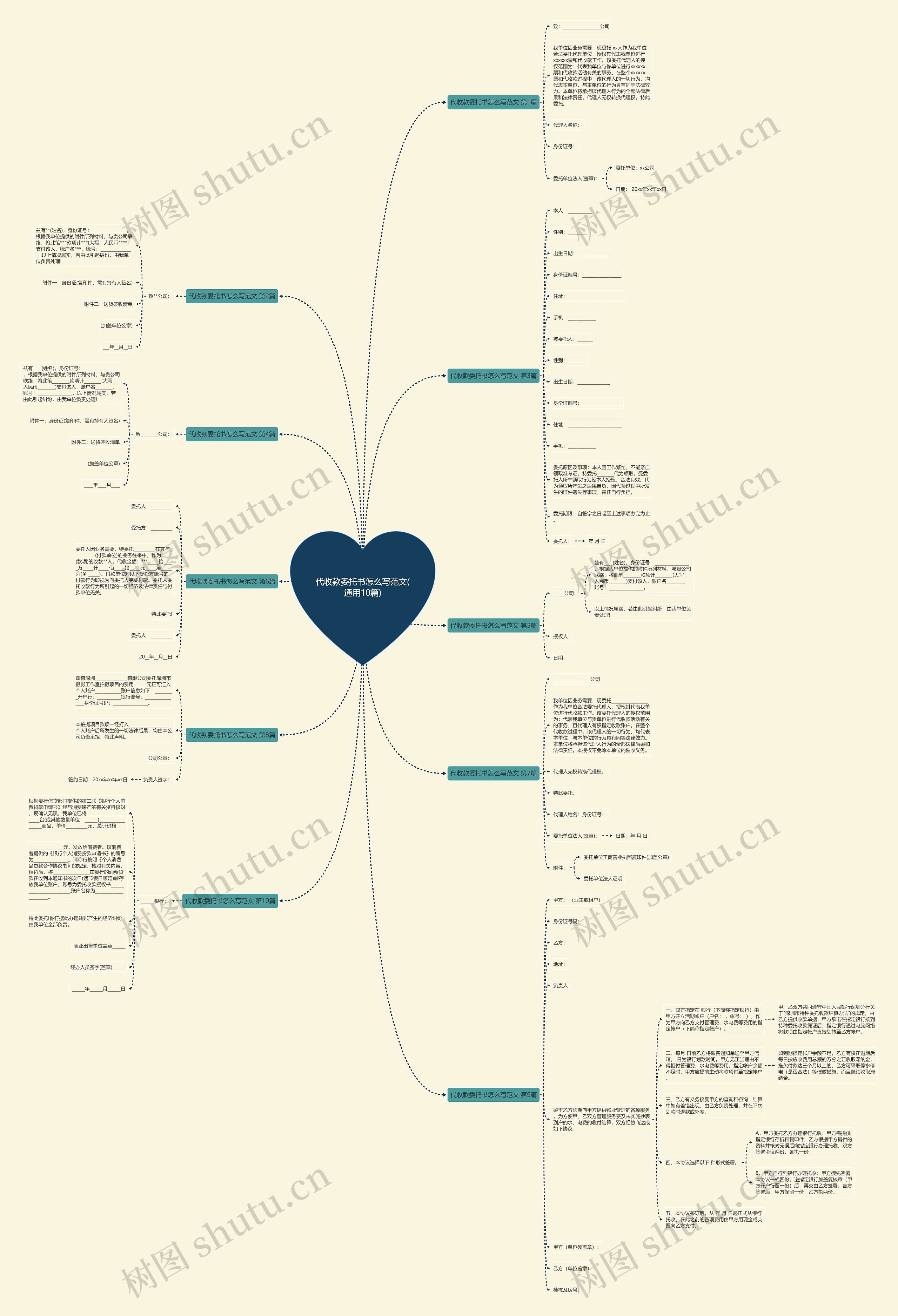 代收款委托书怎么写范文(通用10篇) 代收款委托书怎么写范文(通用10篇)