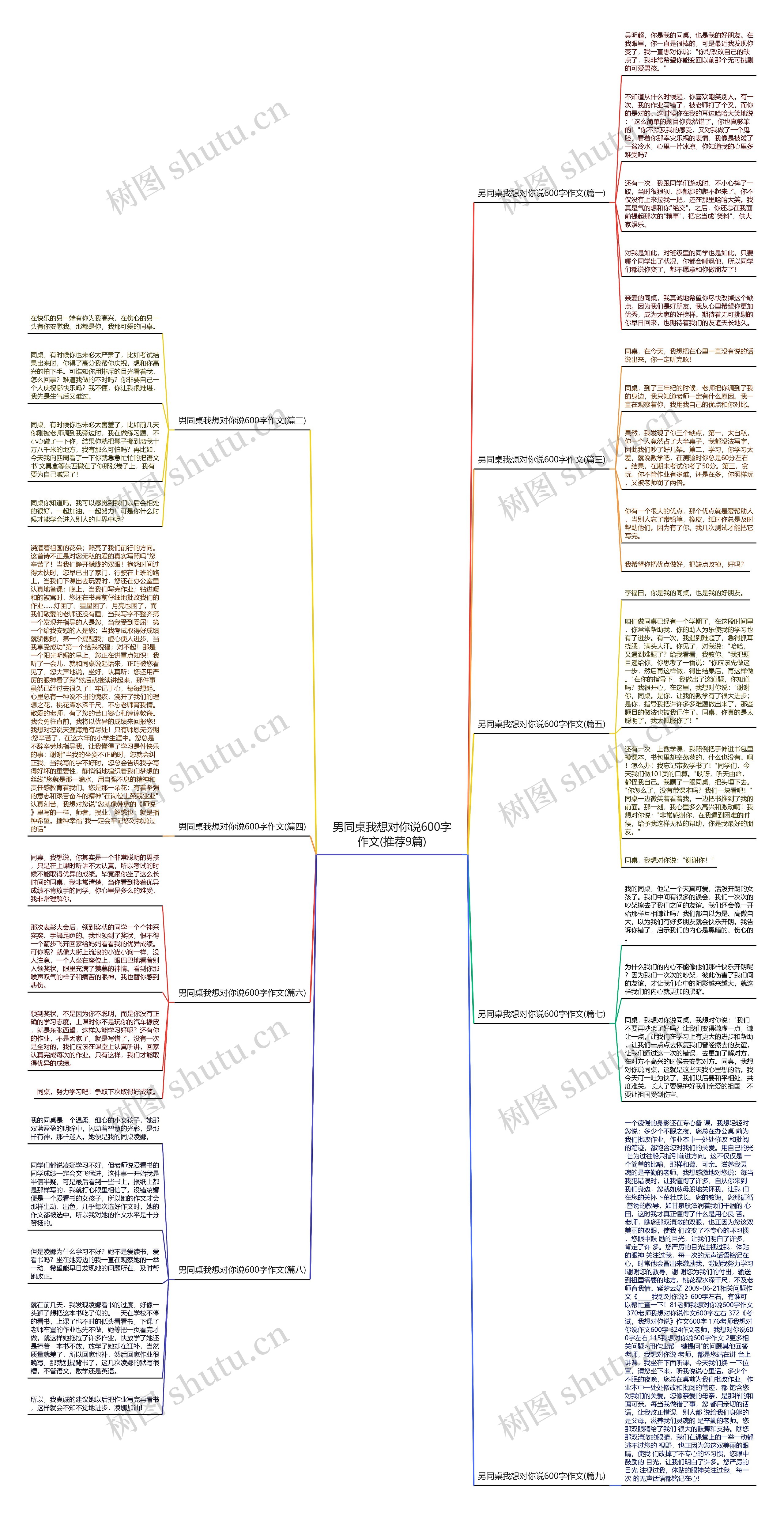 男同桌我想对你说600字作文(推荐9篇)