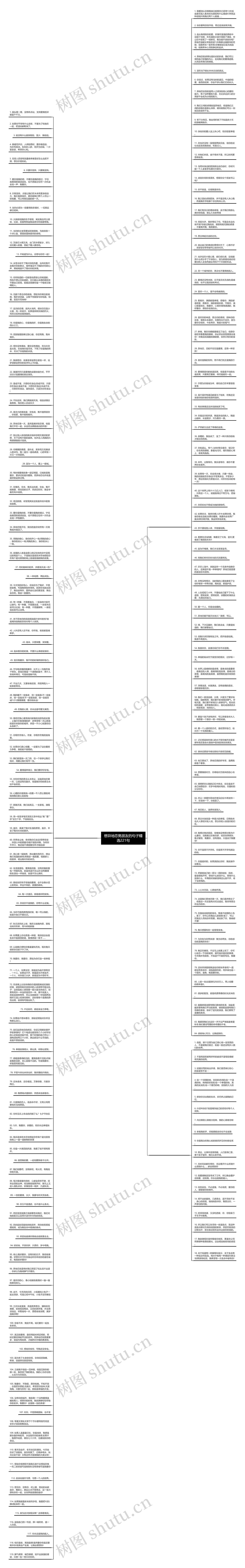 想异地恋男朋友的句子精选221句思维导图