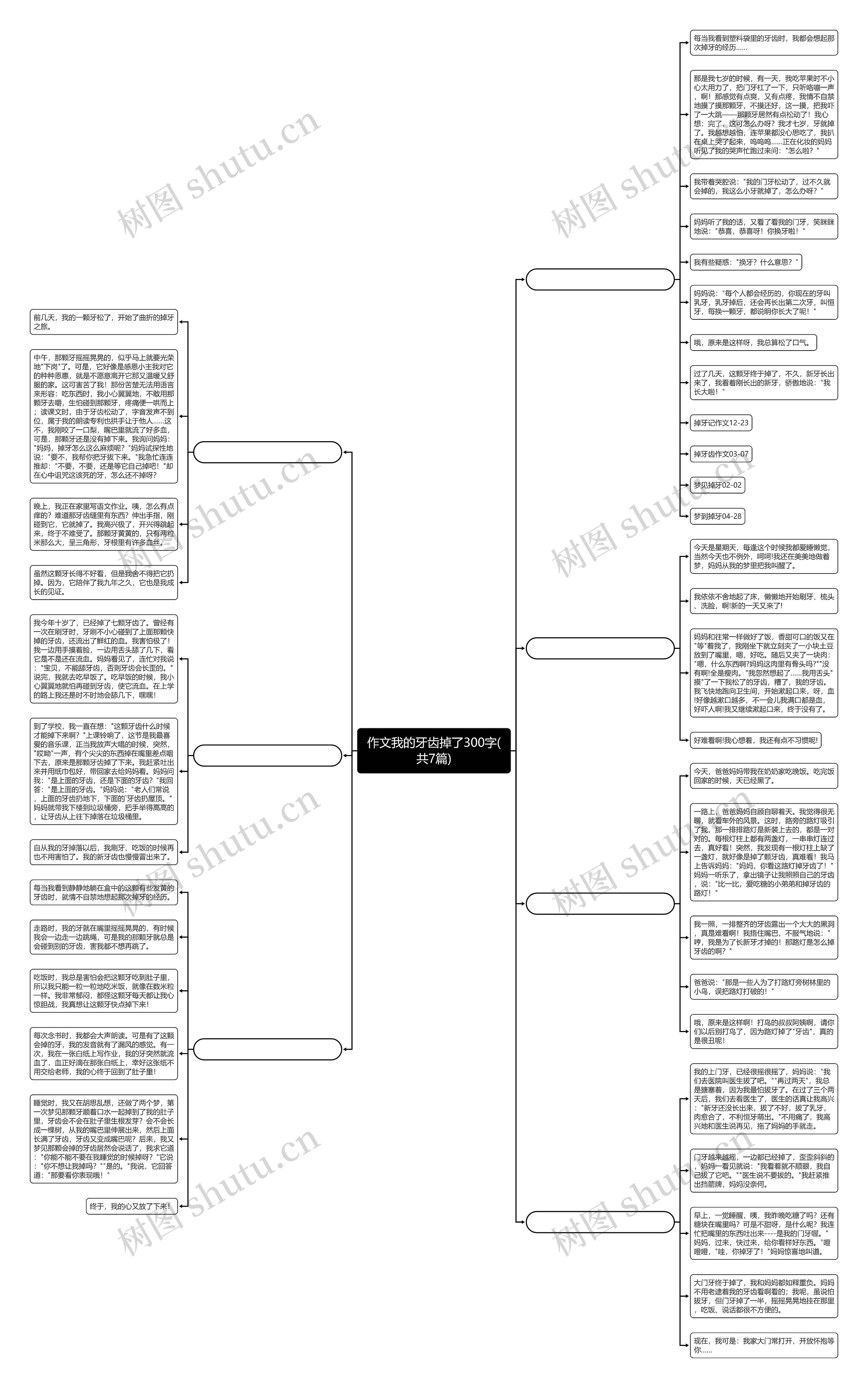 作文我的牙齿掉了300字(共7篇)