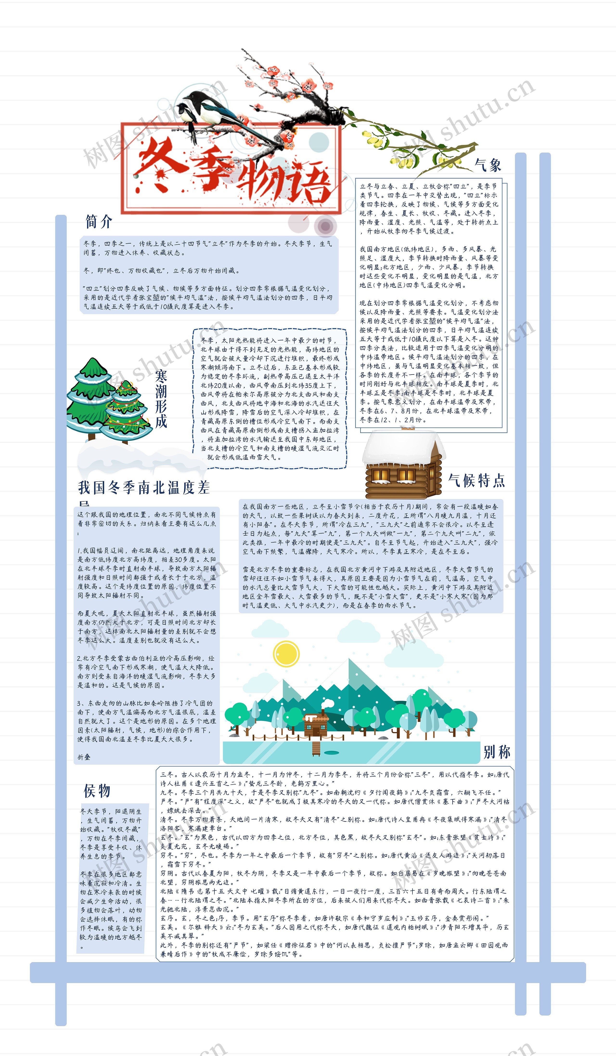 冬季思维导图高清图 冬季思维导图