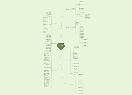 药剂采购工作计划范文(通用7篇) 药剂采购工作计划范文(通用7篇)