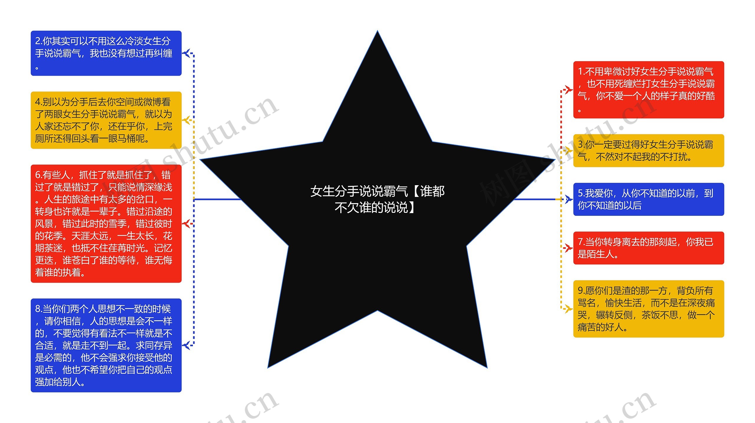 女生分手说说霸气【谁都不欠谁的说说】 女生分手说说霸气【谁都不欠谁的说说】