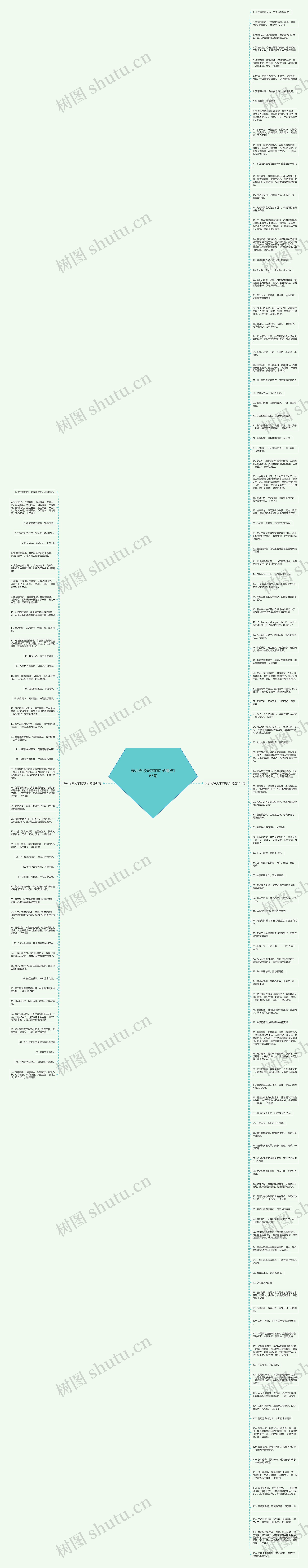 表示无欲无求的句子精选163句思维导图