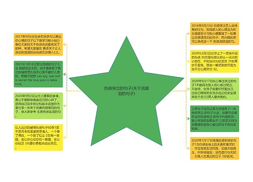 伤感哭泣的句子(关于流眼泪的句子)