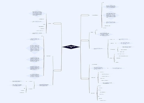 老板回国邀请函范文(推荐5篇) 老板回国邀请函范文(推荐5篇)