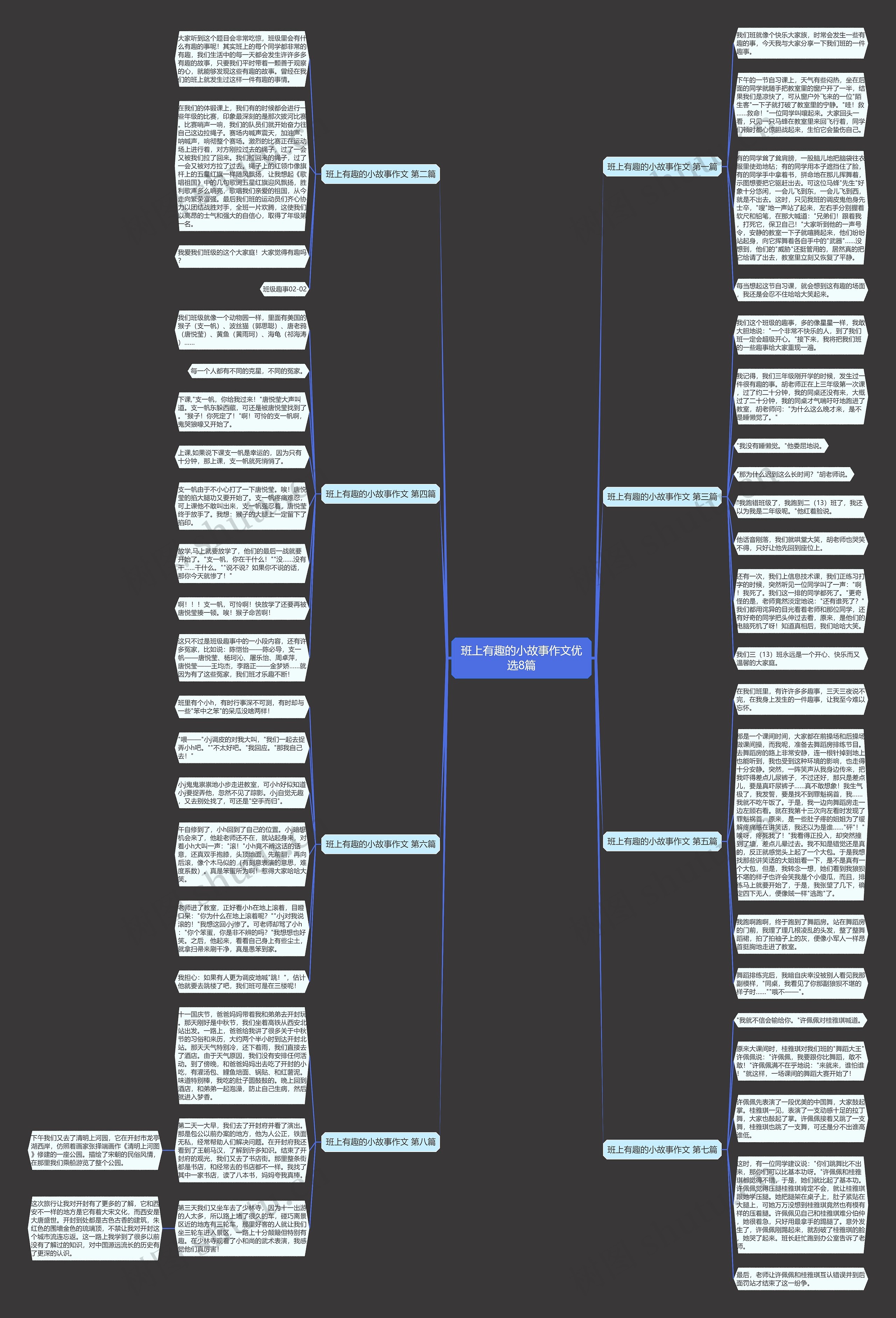 班上有趣的小故事作文优选8篇 班上有趣的小故事作文优选8篇