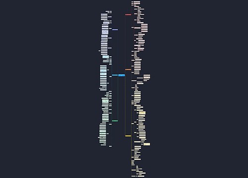 社群运营群内文案范文共6篇 社群运营群内文案范文共6篇