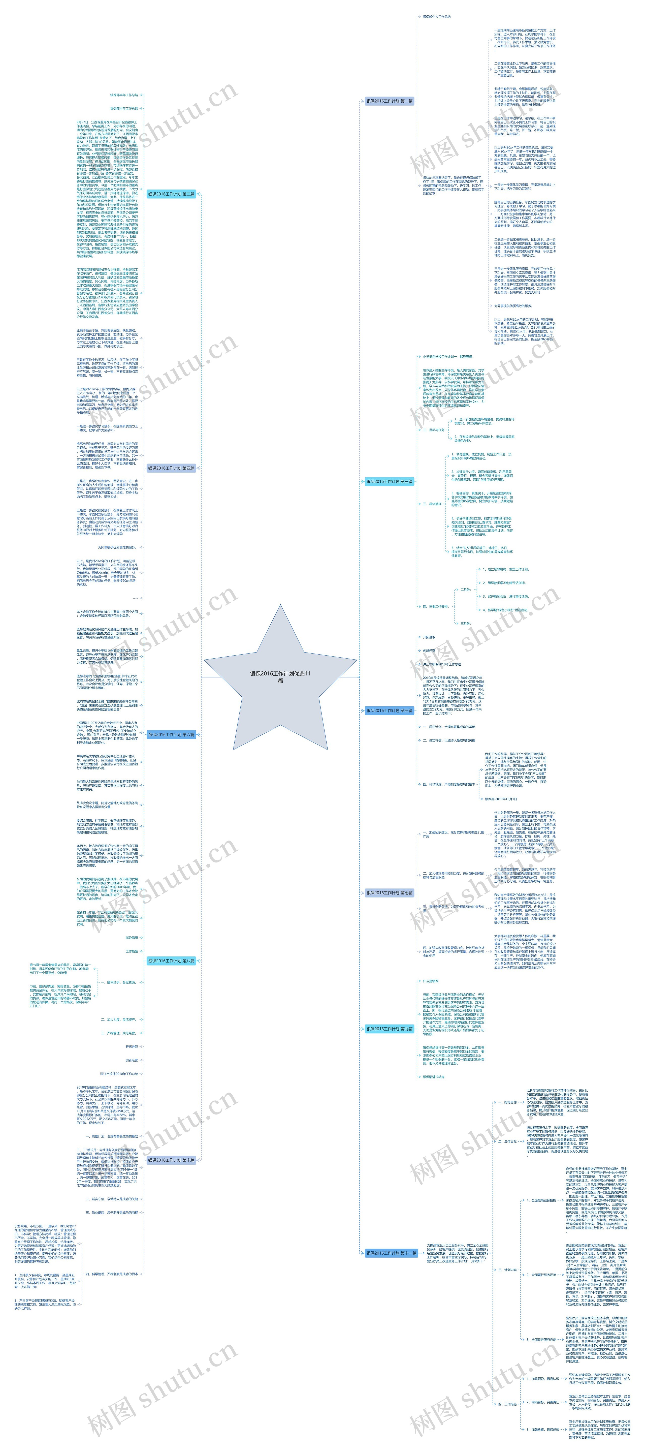 银保2016工作计划优选11篇