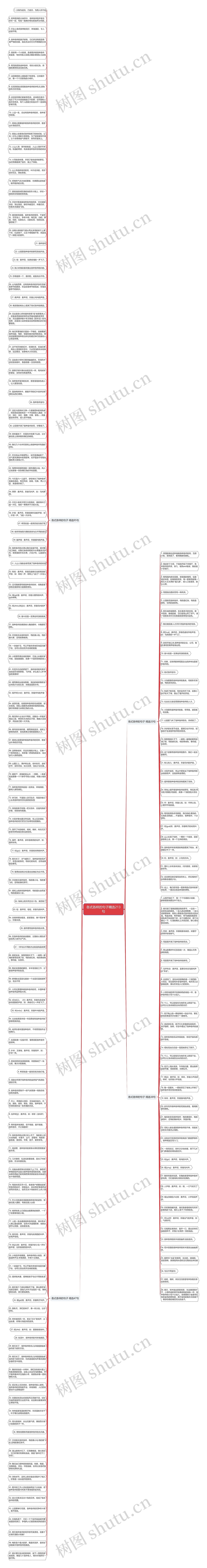 各式各样的句子精选213句思维导图