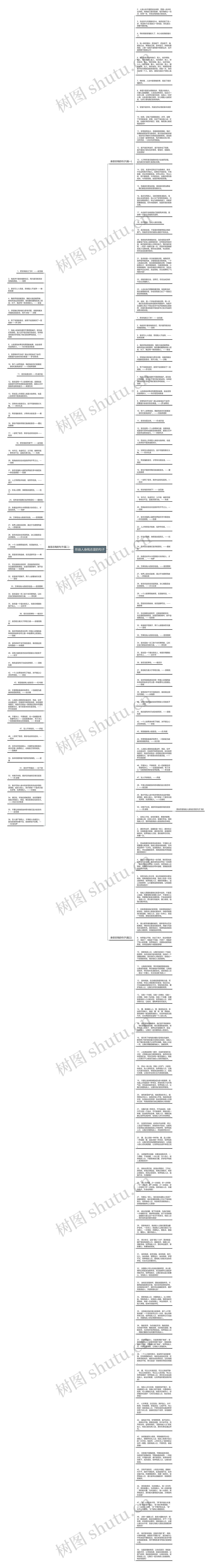 形容人身残志坚的句子思维导图