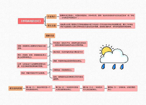 《呼风唤雨的世纪》