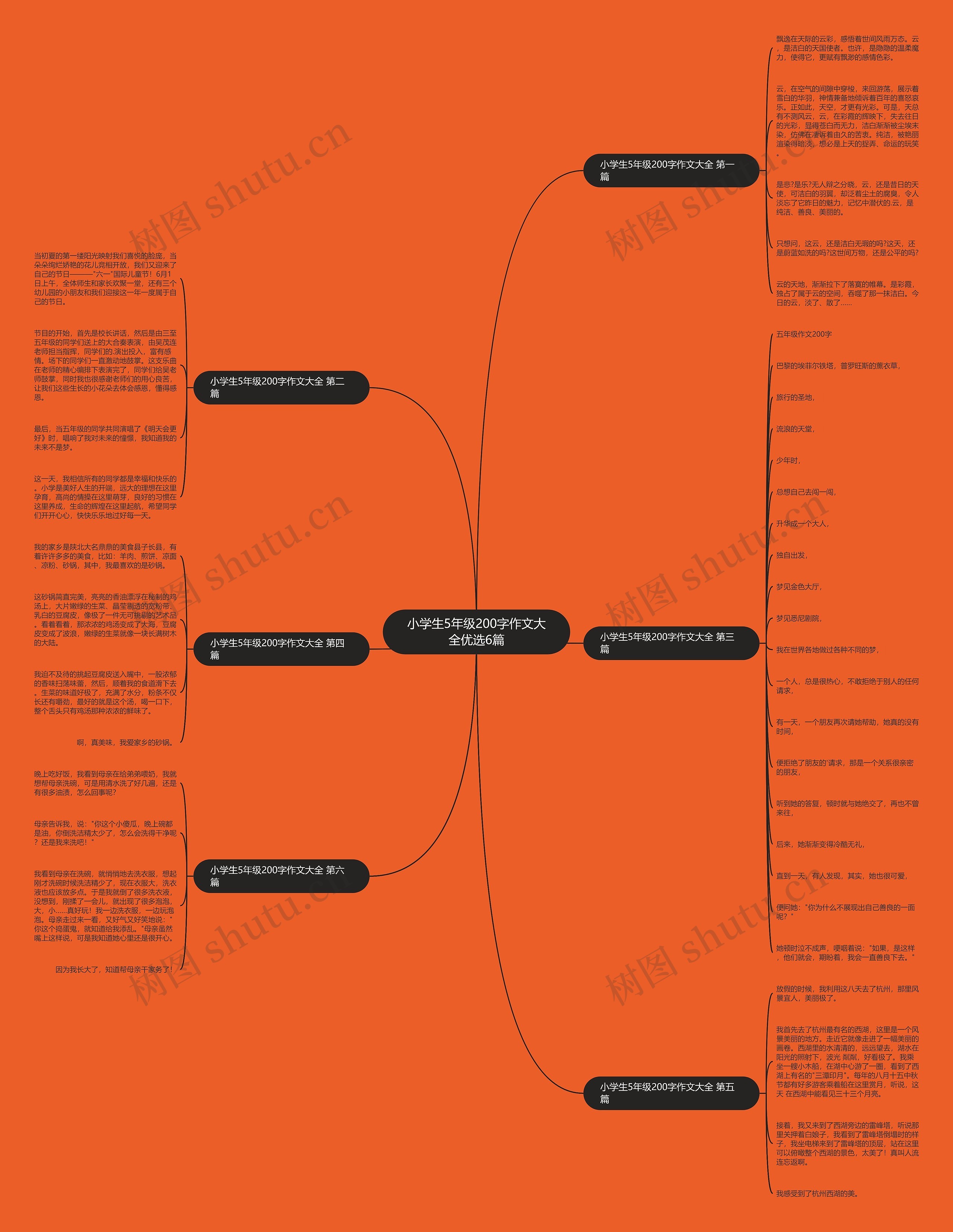 小学生5年级200字作文大全优选6篇 小学生5年级200字作文大全优选6篇